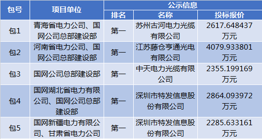 ‘亚博体育官网’阵容强大!《鸟人》摄影师确定加盟贝尔主演新片(图2) 亚博